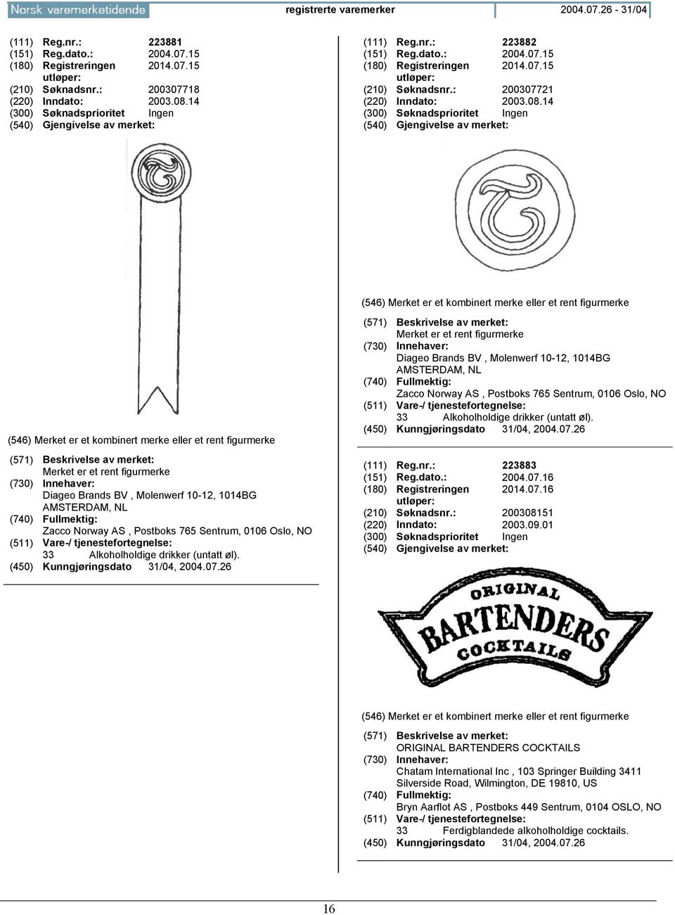 14 Merket er et rent figurmerke Diageo Brands BV, Molenwerf 10-12, 1014BG AMSTERDAM, NL Zacco Norway AS, Postboks 765 Sentrum, 0106 Oslo, NO 33 Alkoholholdige drikker (untatt øl).