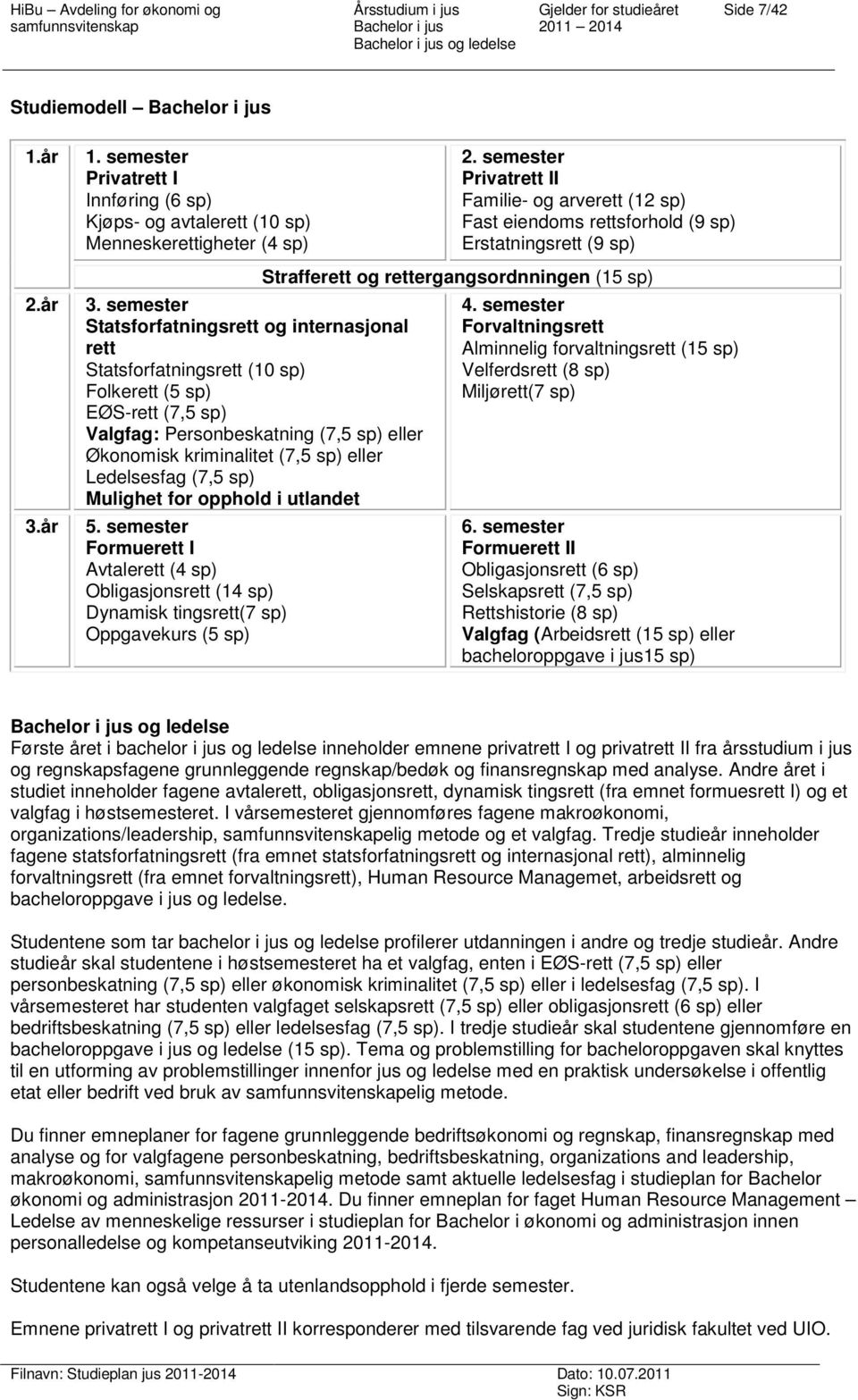 Ledelsesfag (7,5 sp) Mulighet for opphold i utlandet 5. semester Formuerett I Avtalerett (4 sp) Obligasjonsrett (14 sp) Dynamisk tingsrett(7 sp) Oppgavekurs (5 sp) 2.