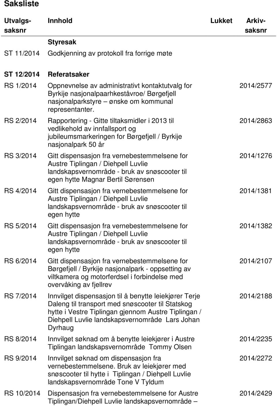 Rapportering - Gitte tiltaksmidler i 2013 til vedlikehold av innfallsport og jubileumsmarkeringen for Børgefjell / Byrkije nasjonalpark 50 år Gitt dispensasjon fra vernebestemmelsene for Austre
