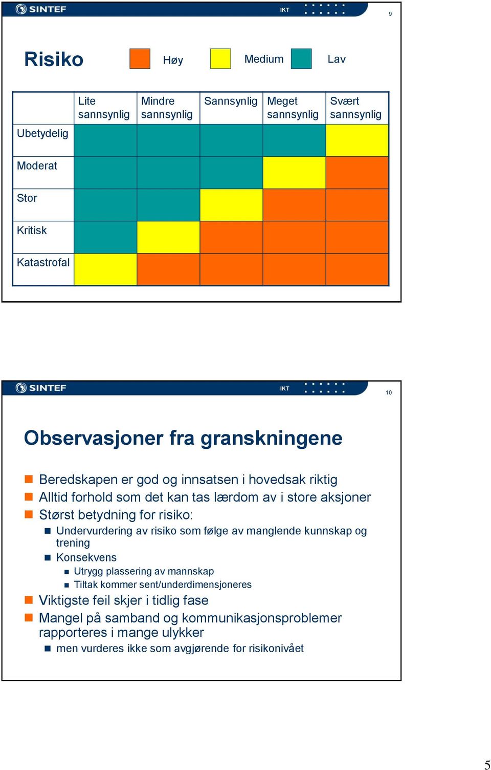 for risiko: Undervurdering av risiko som følge av manglende kunnskap og trening Konsekvens Utrygg plassering av mannskap Tiltak kommer