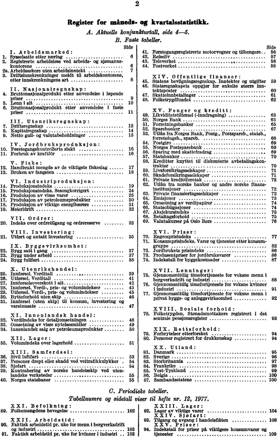 Nasjonalregnskap: 4. Bruttonasjonalprodukt etter anvendelse i løpende priser 9 5. Lønn i alt 10 6. Bruttonasjonalprodukt etter anvendelse i faste priser 11 III. Utenriksregnskap 7.