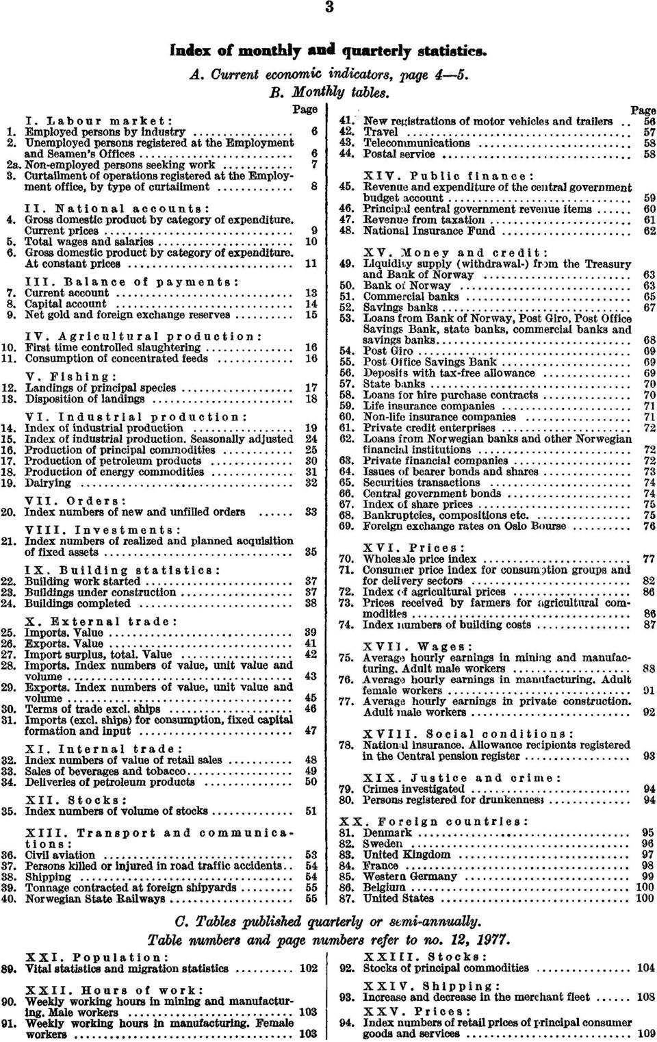 Total wages and salaries 10 6. Gross domestic product by category of expenditure At constant prices 11 III. Balance of payments: 7. Current account 13 8. Capital account 14 9.