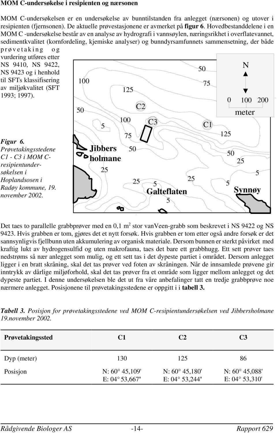 Hovedbestanddelene i en MOM C -undersøkelse består av en analyse av hydrografi i vannsøylen, næringsrikhet i overflatevannet, sedimentkvalitet (kornfordeling, kjemiske analyser) og bunndyrsamfunnets