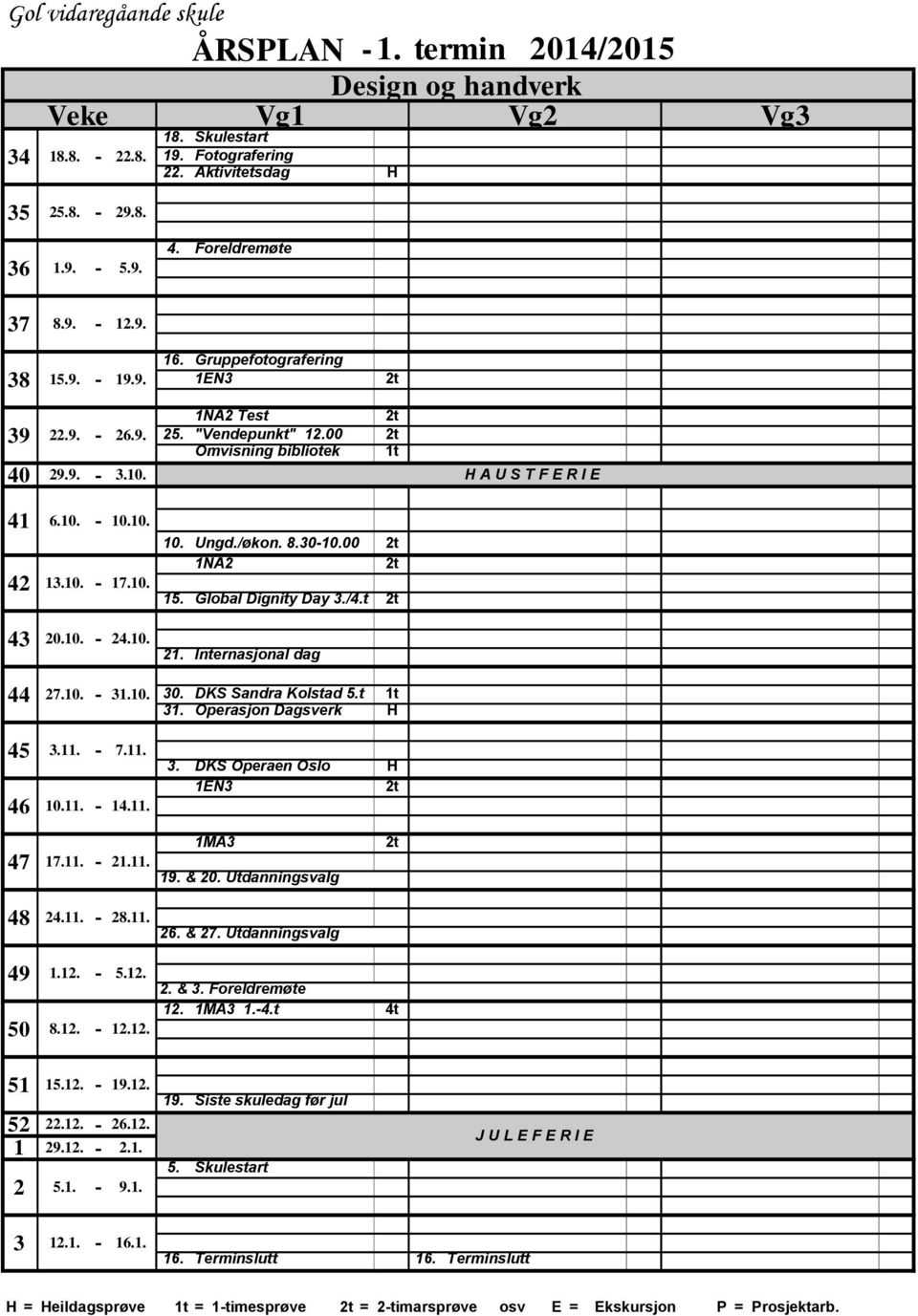 Internasjonal dag 30. DKS Sandra Kolstad 5.t 31. Operasjon Dagsverk 3. DKS Operaen Oslo 1MA3 19. & 20. Utdanningsvalg 26. & 27.