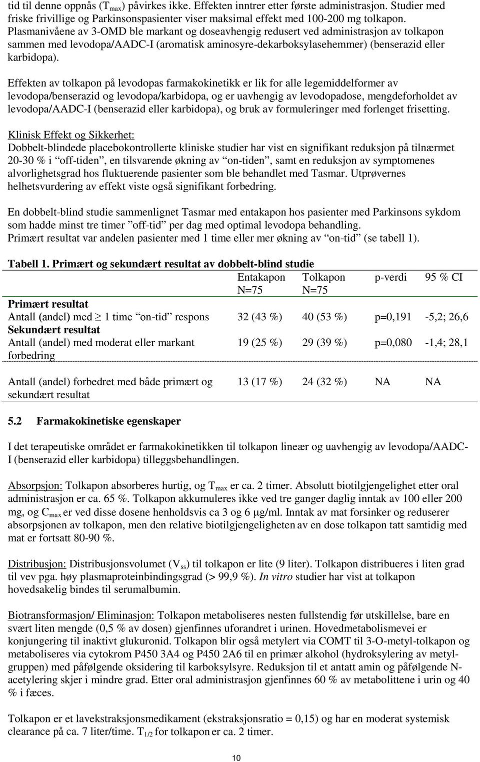 Effekten av tolkapon på levodopas farmakokinetikk er lik for alle legemiddelformer av levodopa/benserazid og levodopa/karbidopa, og er uavhengig av levodopadose, mengdeforholdet av levodopa/aadc-i