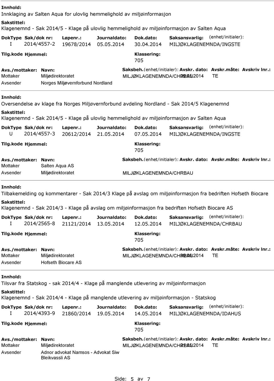 2014 TE Norges Miljøvernforbund Nordland Oversendelse av klage fra Norges Miljøvernforbund avdeling Nordland - Sak 2014/5 Klagenemnd 2014/4557-3 20612/2014 21.05.2014 07.05.2014 MLJØKLAGENEMNDA/NGSTE Avs.