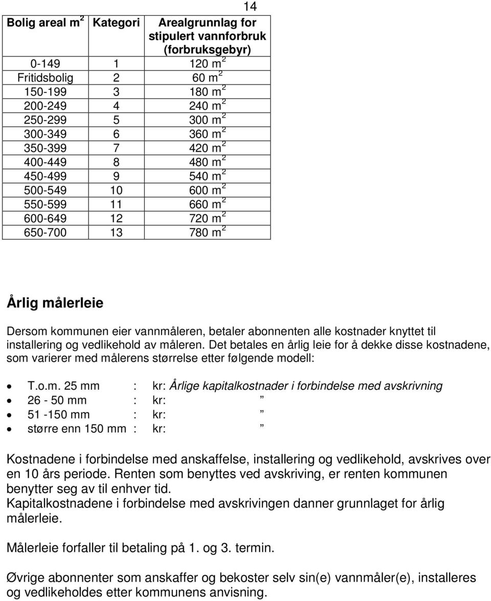 alle kostnader knyttet til installering og vedlikehold av må