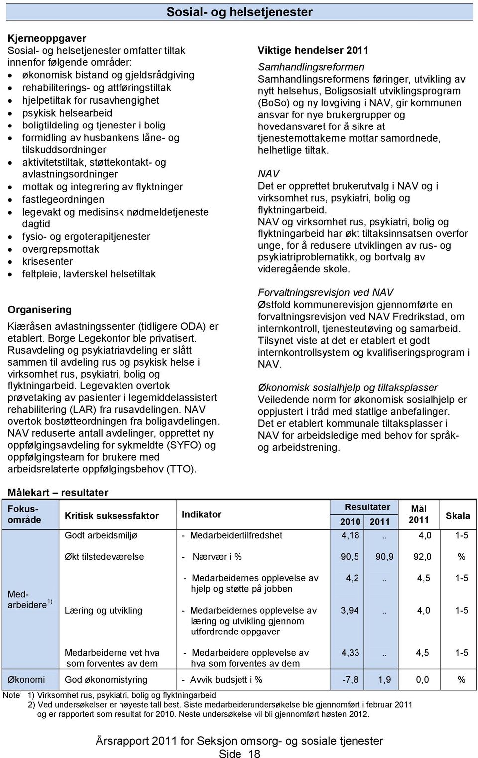 integrering av flyktninger fastlegeordningen legevakt og medisinsk nødmeldetjeneste dagtid fysio- og ergoterapitjenester overgrepsmottak krisesenter feltpleie, lavterskel helsetiltak Organisering