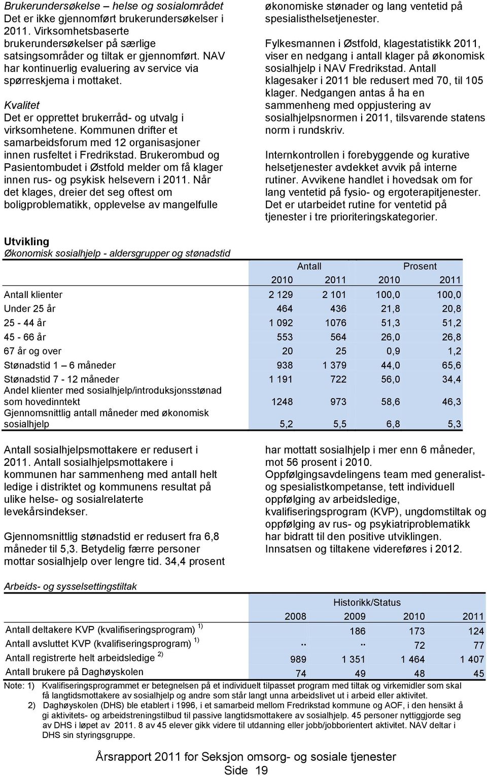 Kommunen drifter et samarbeidsforum med 12 organisasjoner innen rusfeltet i Fredrikstad. Brukerombud og Pasientombudet i Østfold melder om få klager innen rus- og psykisk helsevern i 2011.