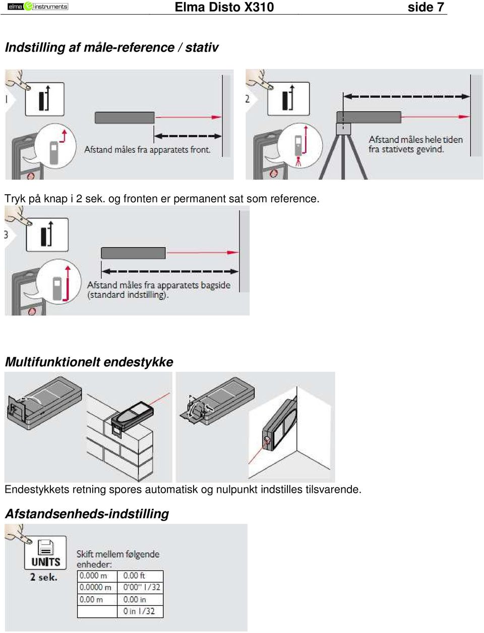 Multifunktionelt endestykke Endestykkets retning spores