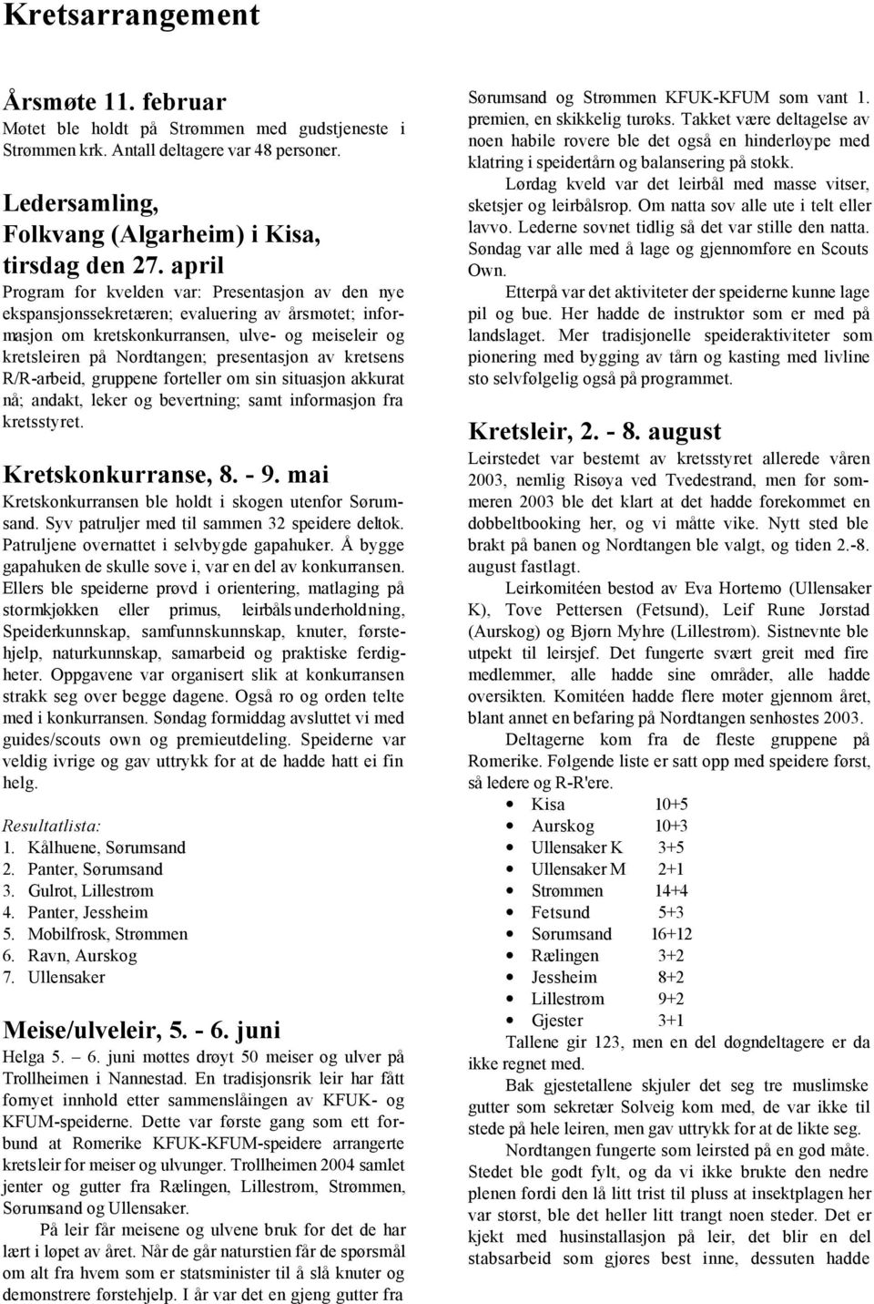 av kretsens R/R-arbeid, gruppene forteller om sin situasjon akkurat nå; andakt, leker og bevertning; samt informasjon fra kretsstyret. Kretskonkurranse, 8. - 9.