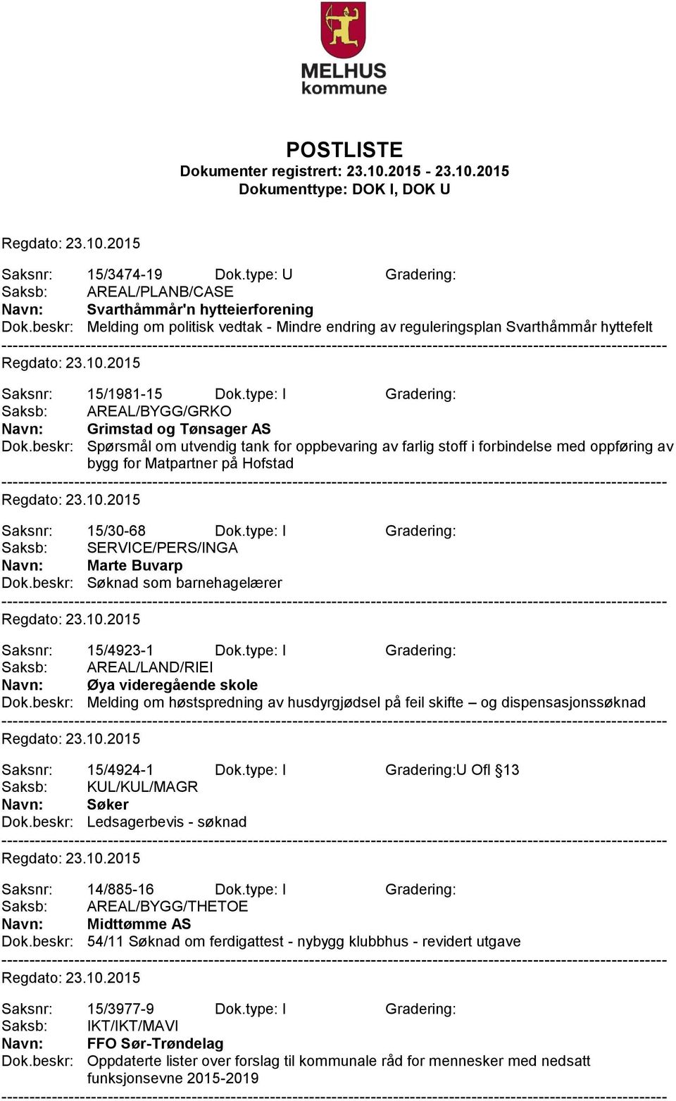 beskr: Spørsmål om utvendig tank for oppbevaring av farlig stoff i forbindelse med oppføring av bygg for Matpartner på Hofstad Saksnr: 15/30-68 Dok.