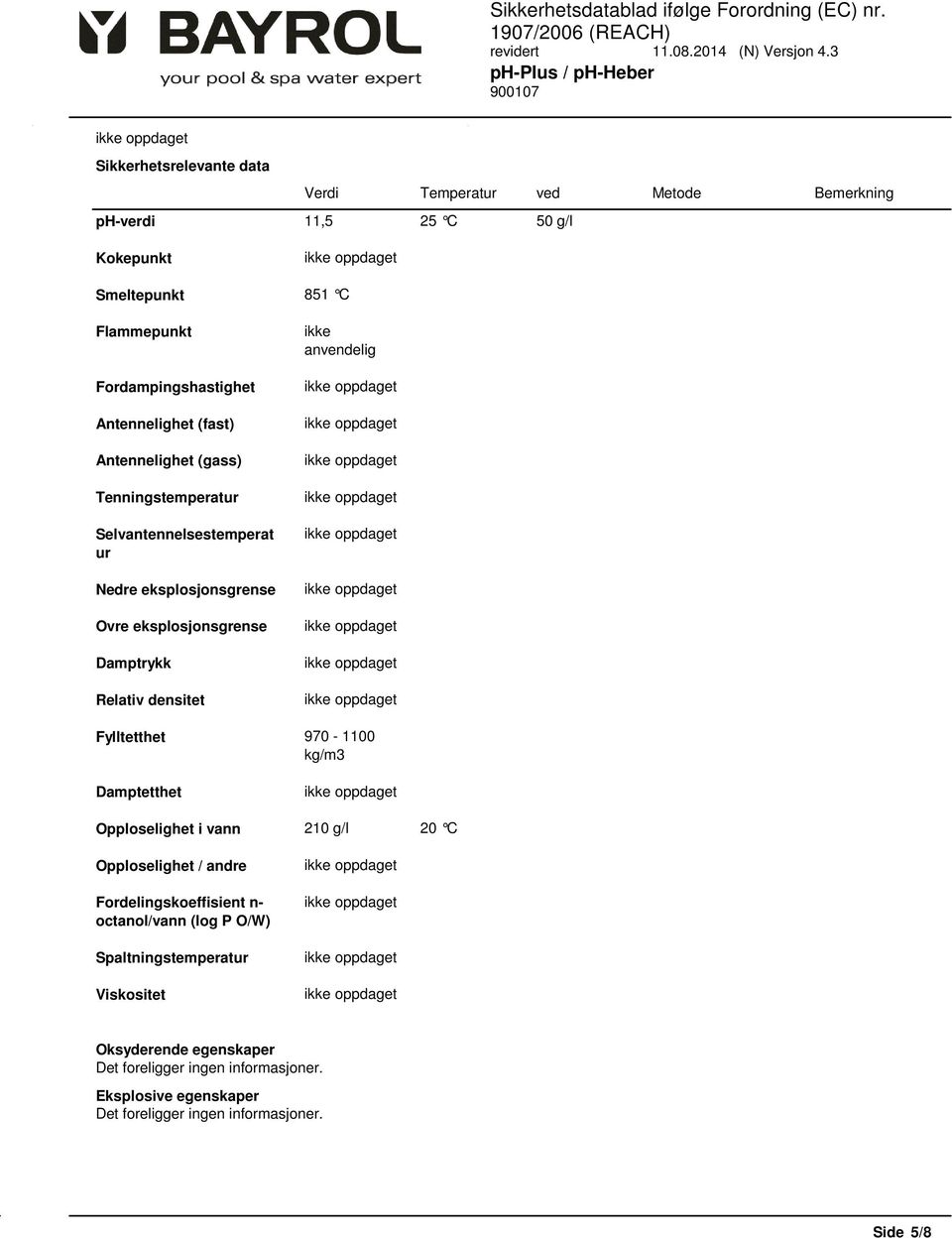 eksplosjonsgrense Damptrykk Relativ densitet ikke anvendelig Fylltetthet 970-1100 kg/m3 Damptetthet Opploselighet i vann 210 g/l 20 C