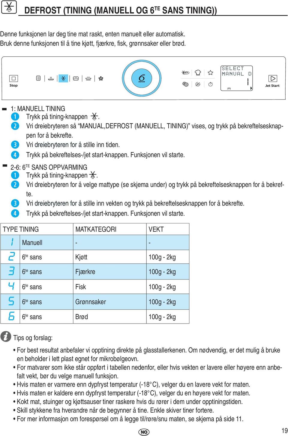 Trykk på bekreftelses-/jet start-knappen. Funksjonen vil starte. 2-6: 6 TE SANS OPPVARMING Trykk på tining-knappen.