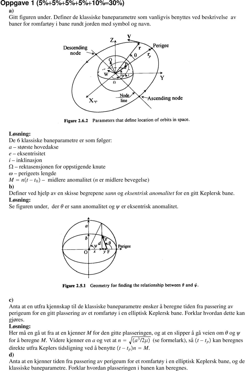 bevegelse) Definer ved hjelp av en skisse begrepene sann og eksentrisk anomalitet for en gitt Keplersk bane. Se figuren under, der er sann anomalitet og er eksentrisk anomalitet.