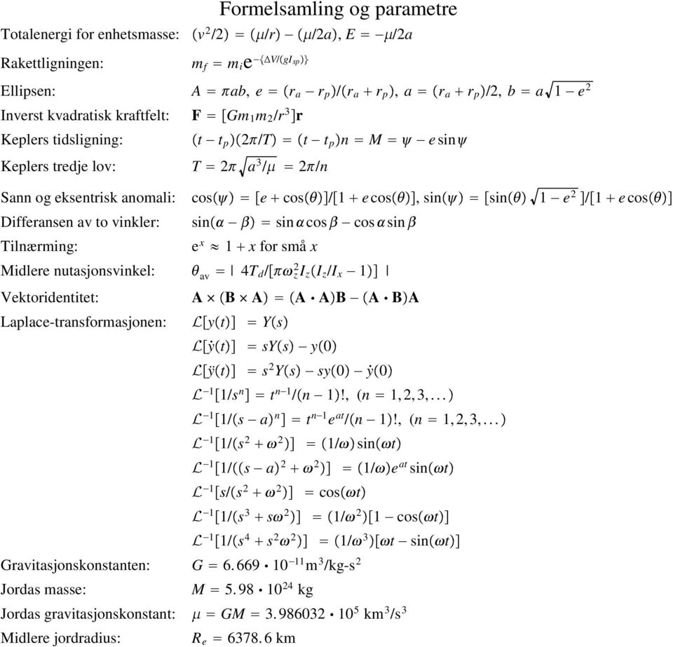 to vinkler: sin sin cos cos sin Tilnærming: e x 1 x for små x Midlere nutasjonsvinkel: av 4T d / 2 z I z I z /I x 1 Vektoridentitet: A B A A A B A B A Laplace-transformasjonen: L y t Y s L ẏ t sy s y