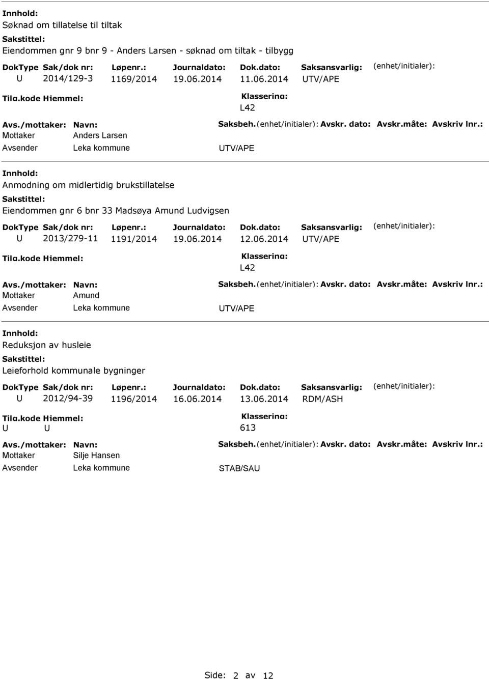 : Anders Larsen TV/APE Anmodning om midlertidig brukstillatelse Eiendommen gnr 6 bnr 33 Madsøya Amund Ludvigsen 2013/279-11 1191/2014 12.06.2014 TV/APE L42 Avs.