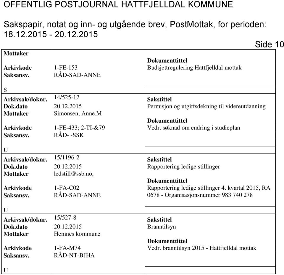 RÅD- -K Arkivsak/doknr. 15/1196-2 akstittel Dok.dato 20.12.2015 Rapportering ledige stillinger Mottaker ledstill@ssb.no, Arkivkode 1-FA-C02 Rapportering ledige stillinger 4.