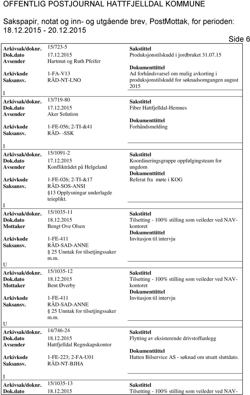 13/719-80 akstittel Dok.dato 17.12.2015 Fiber Hattfjelldal-Hemnes Avsender Aker olution Arkivkode 1-FE-056; 2-T-&41 Forhåndsmelding aksansv. RÅD- -K Arkivsak/doknr. 15/1091-2 akstittel Dok.dato 17.12.2015 Koordineringsgruppe oppfølgingsteam for Avsender Konfliktrådet på Helgeland ungdom Arkivkode 1-FE-026; 2-T-&17 Referat fra møte i KOG aksansv.