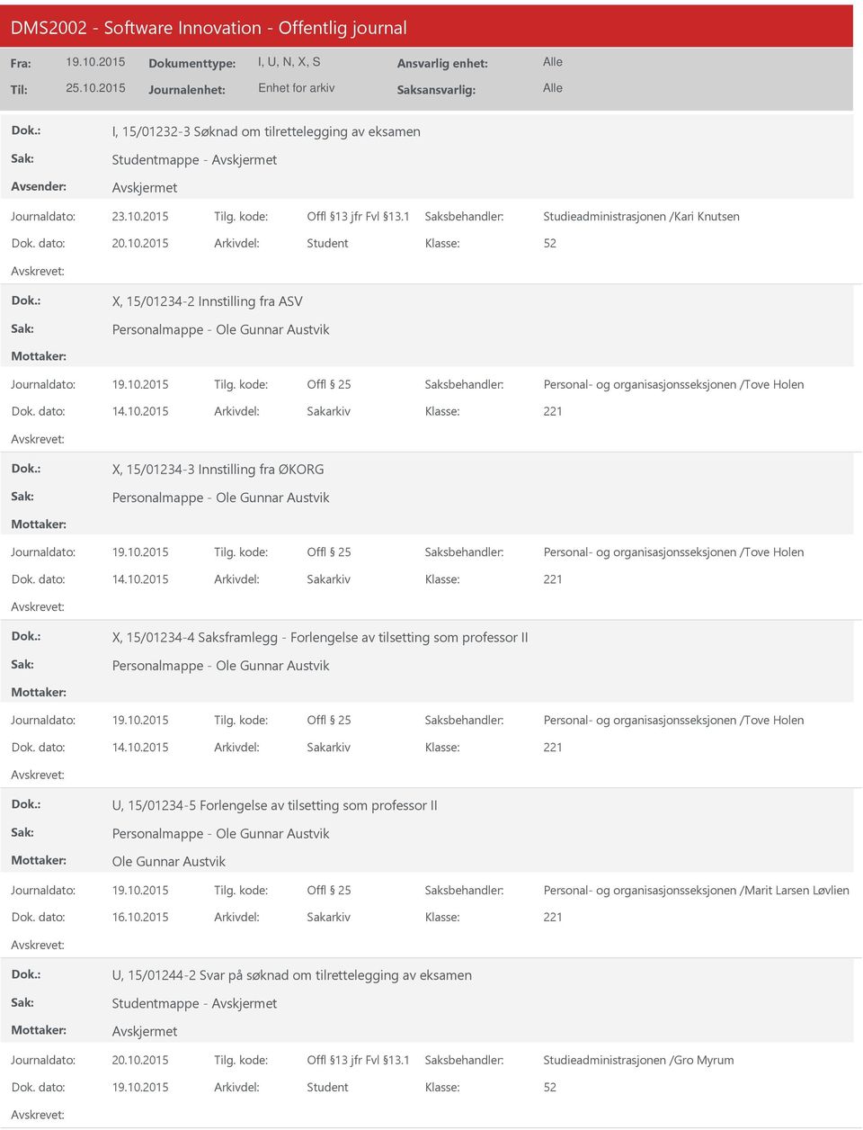 2015 Arkivdel: Sakarkiv 221 X, 15/01234-3 Innstilling fra ØKORG Personalmappe - Ole Gunnar Austvik Personal- og organisasjonsseksjonen /Tove Holen Dok. dato: 14.10.