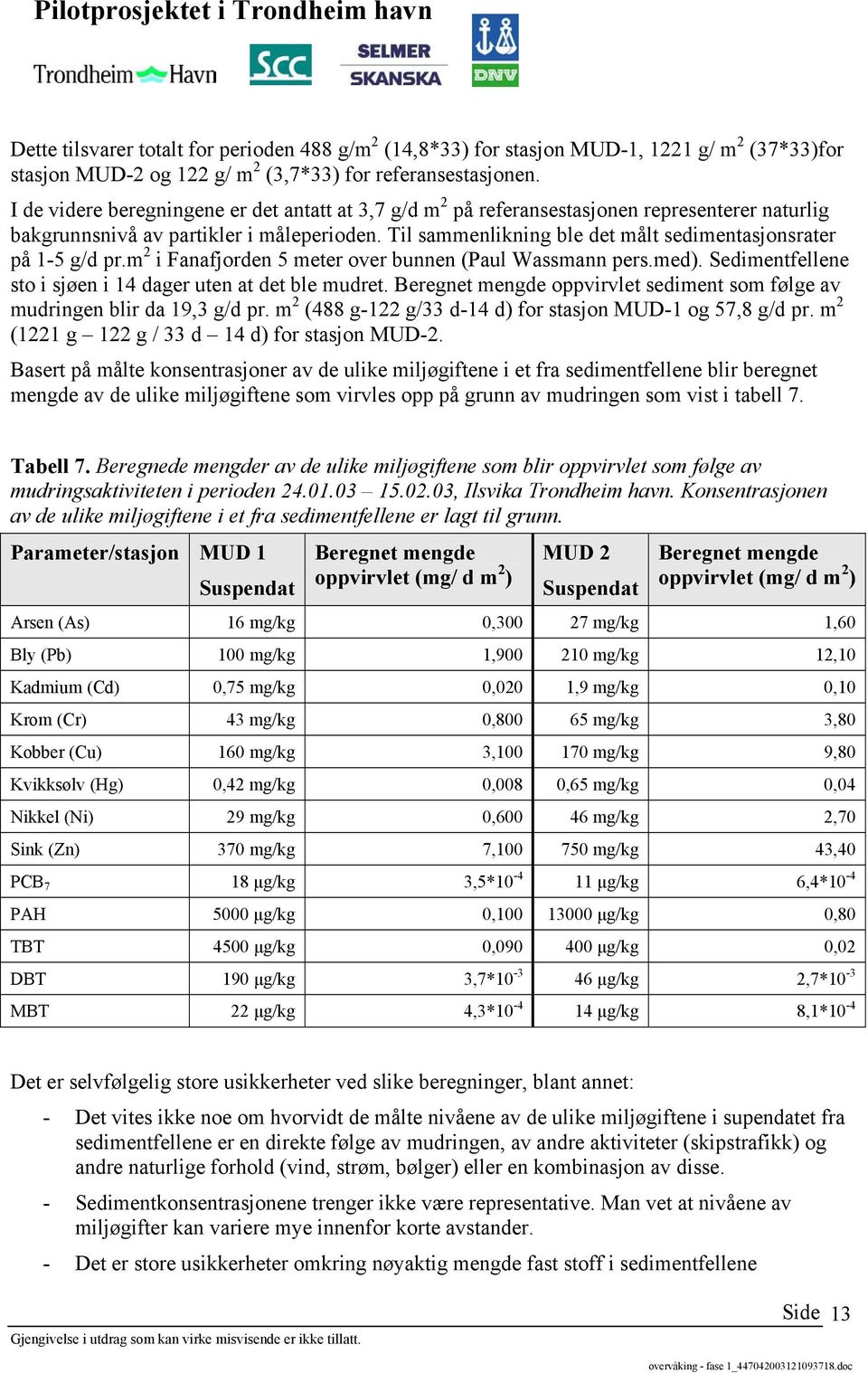 Til sammenlikning ble det målt sedimentasjonsrater på 1-5 g/d pr.m 2 i Fanafjorden 5 meter over bunnen (Paul Wassmann pers.med). Sedimentfellene sto i sjøen i 14 dager uten at det ble mudret.