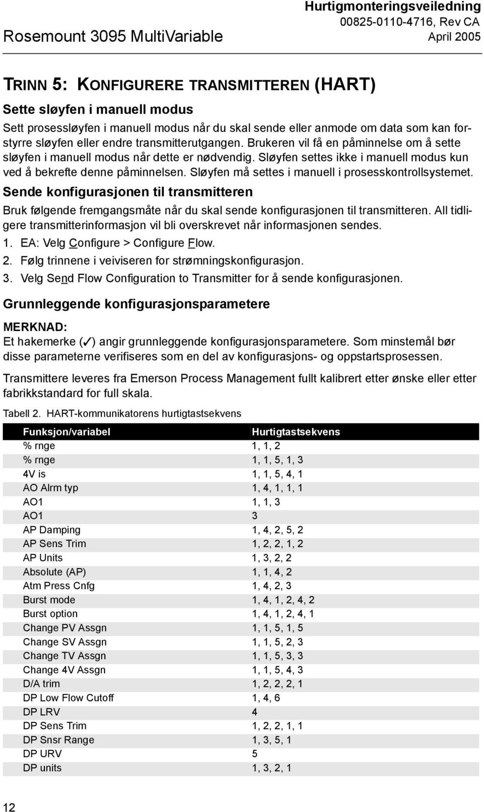 Sløyfen settes ikke i manuell modus kun ved å bekrefte denne påminnelsen. Sløyfen må settes i manuell i prosesskontrollsystemet.