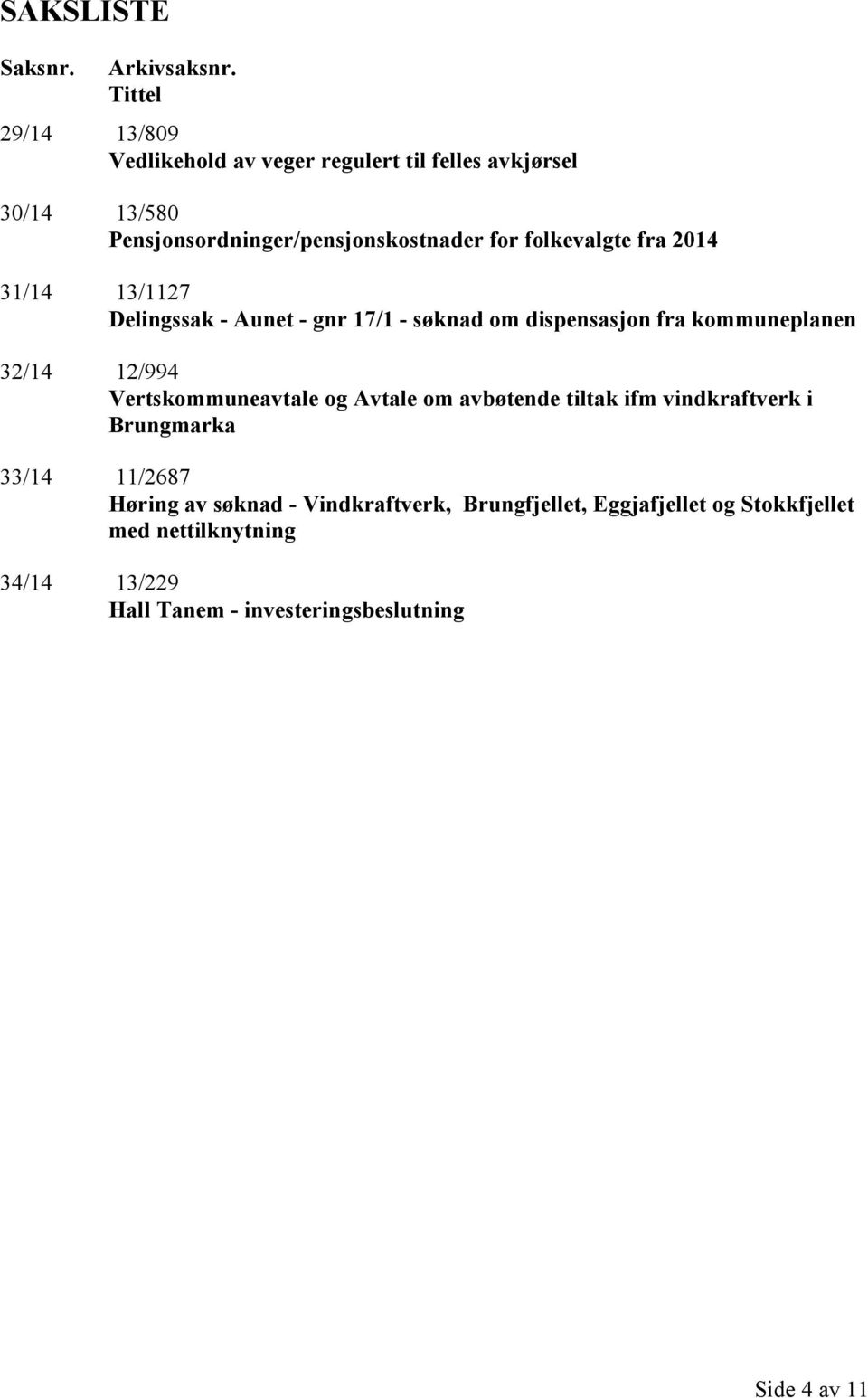 folkevalgte fra 2014 31/14 13/1127 Delingssak - Aunet - gnr 17/1 - søknad om dispensasjon fra kommuneplanen 32/14 12/994