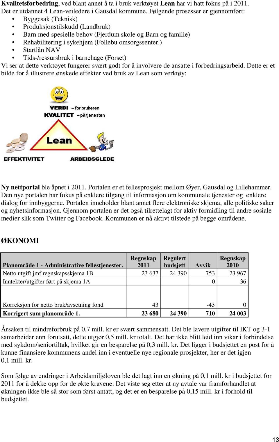 ) Startlån NAV Tids-/ressursbruk i barnehage (Forset) Vi ser at dette verktøyet fungerer svært godt for å involvere de ansatte i forbedringsarbeid.