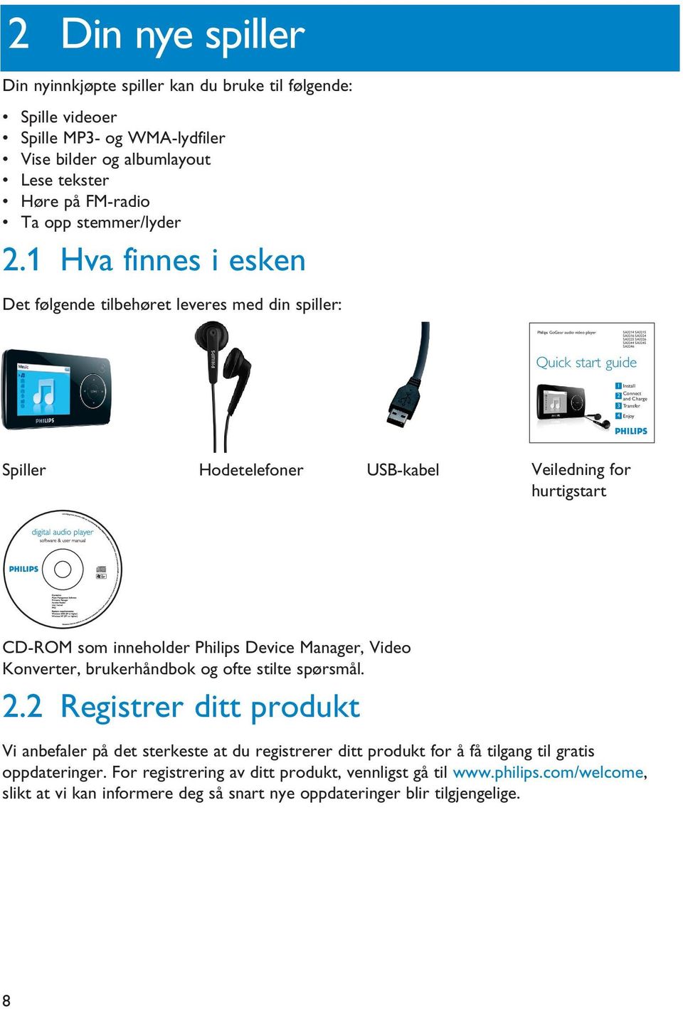 Connect and Charge 3 Transfer 4 Enjoy Spiller Hodetelefoner USB-kabel Veiledning for hurtigstart CD-ROM som inneholder Philips Device Manager, Video Konverter, brukerhåndbok og ofte stilte spørsmål.