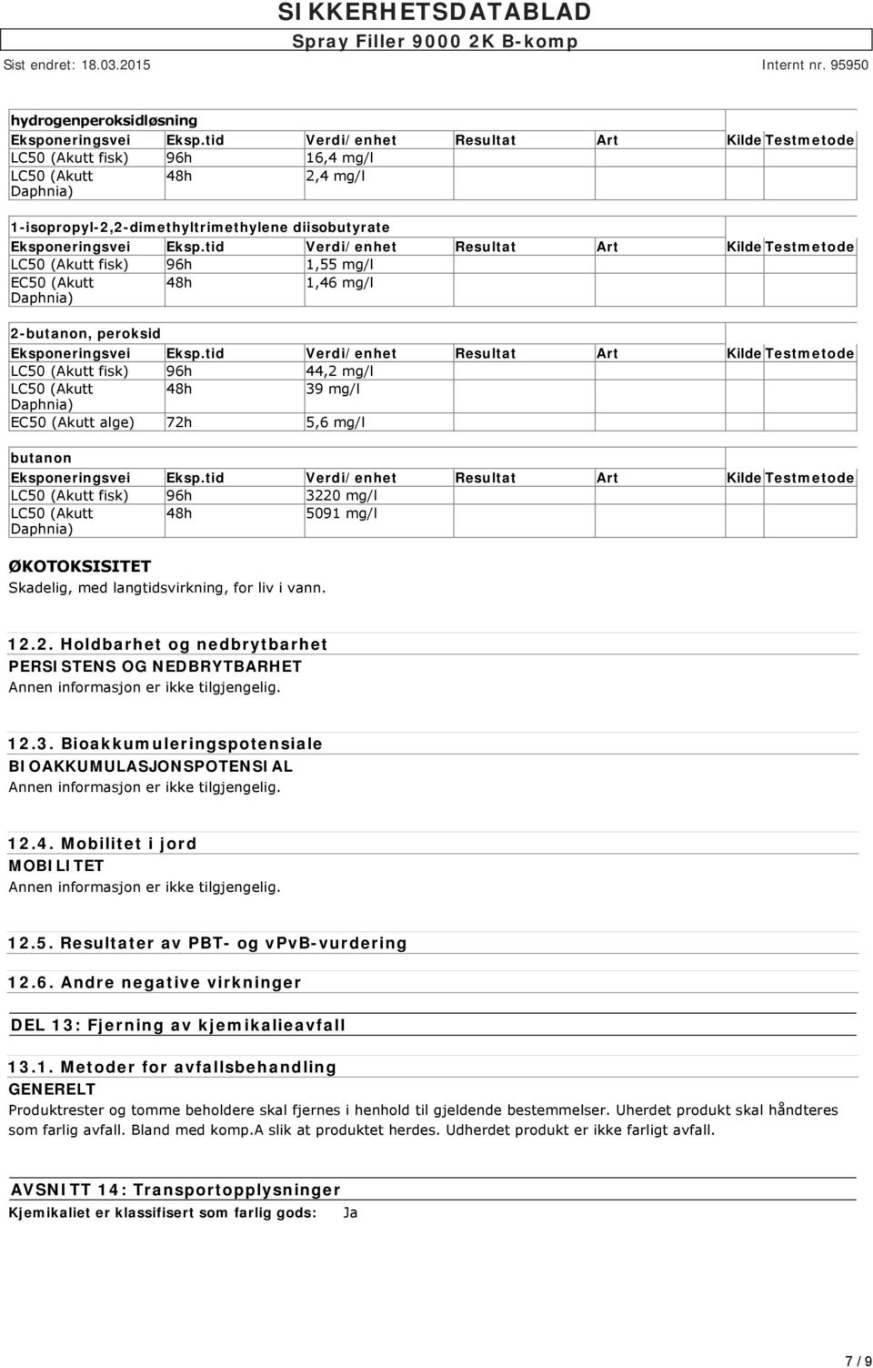 mg/l ØKOTOKSISITET Skadelig, med langtidsvirkning, for liv i vann. 12.2. Holdbarhet og nedbrytbarhet PERSISTENS OG NEDBRYTBARHET Annen informasjon er ikke tilgjengelig. 12.3.