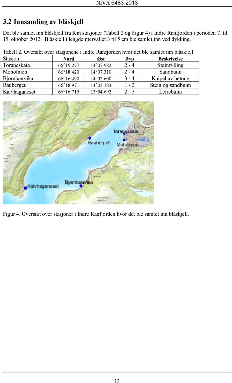 Stasjon Nord Øst Dyp Beskrivelse Toraneskaia 66 19.277 14 07.982 2-4 Steinfylling Moholmen 66 18.420 14 07.310 2-4 Sandbunn Bjørnbærvika 66 16.490 14 02.