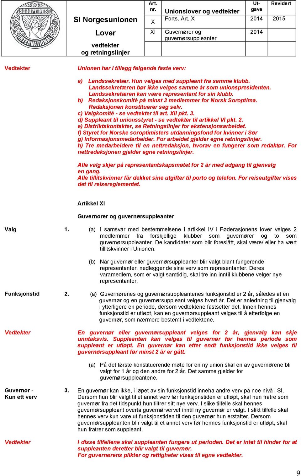 b) Redaksjonskomité på minst 3 medlemmer for Norsk Soroptima. Redaksjonen konstituerer seg selv. c) Valgkomité - se til art. XII pkt. 3. d) Suppleant til unionsstyret - se til artikkel VI pkt. 2.