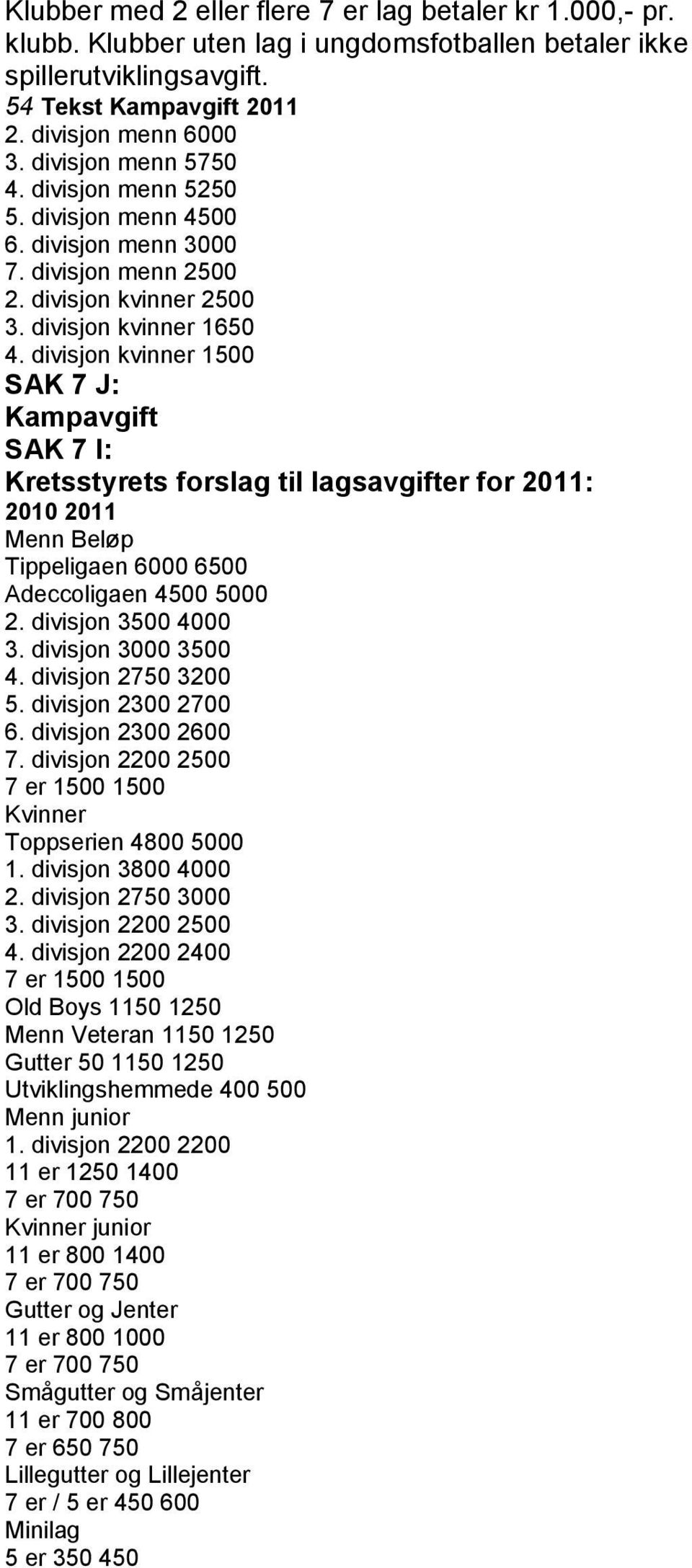 divisjon kvinner 1500 SAK 7 J: Kampavgift SAK 7 I: Kretsstyrets forslag til lagsavgifter for 2011: 2010 2011 Menn Beløp Tippeligaen 6000 6500 Adeccoligaen 4500 5000 2. divisjon 3500 4000 3.