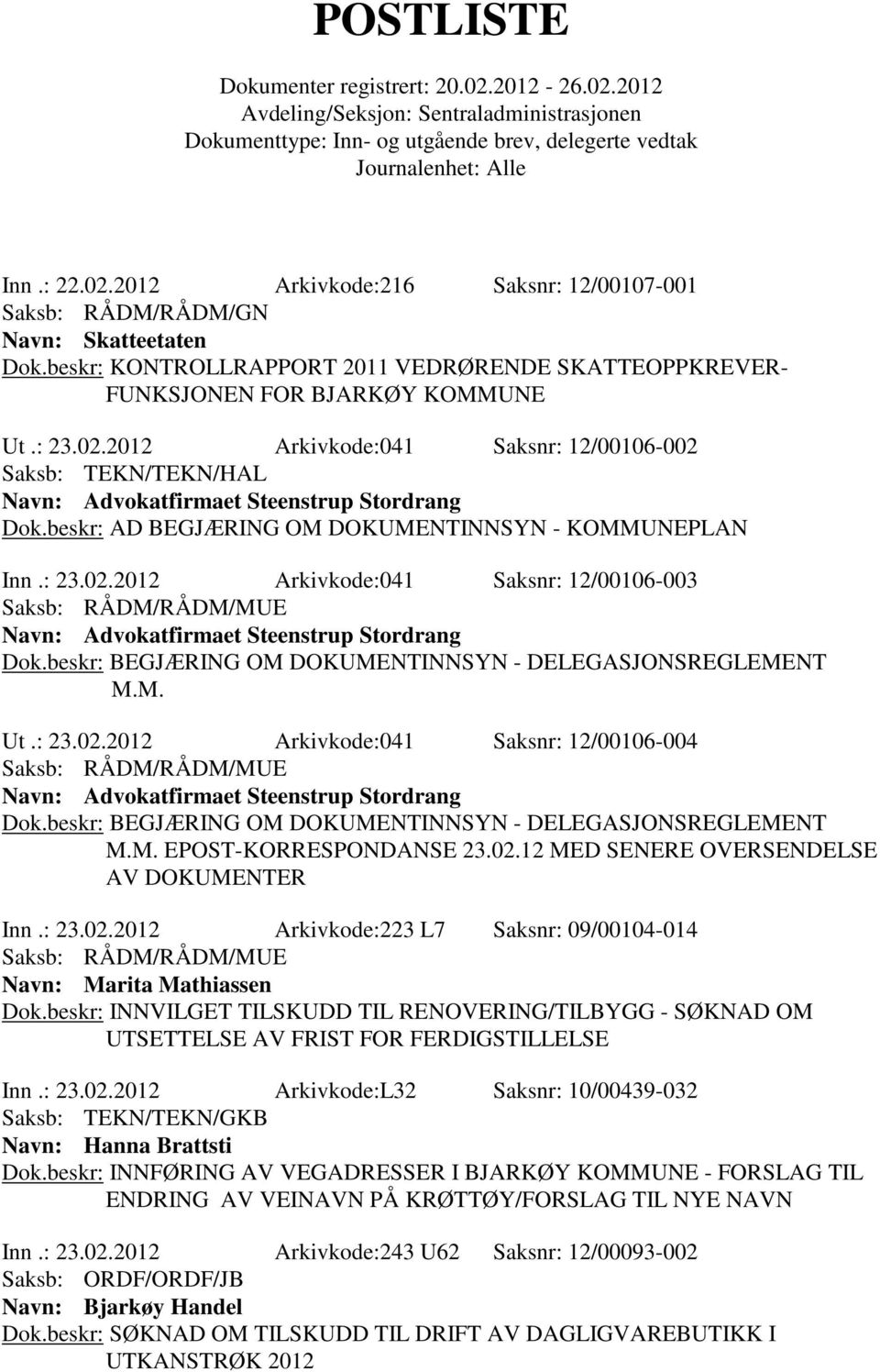 : 23.02.2012 Arkivkode:223 L7 Saksnr: 09/00104-014 Navn: Marita Mathiassen Dok.beskr: INNVILGET TILSKUDD TIL RENOVERING/TILBYGG - SØKNAD OM UTSETTELSE AV FRIST FOR FERDIGSTILLELSE Inn.: 23.02.2012 Arkivkode:L32 Saksnr: 10/00439-032 Navn: Hanna Brattsti Dok.