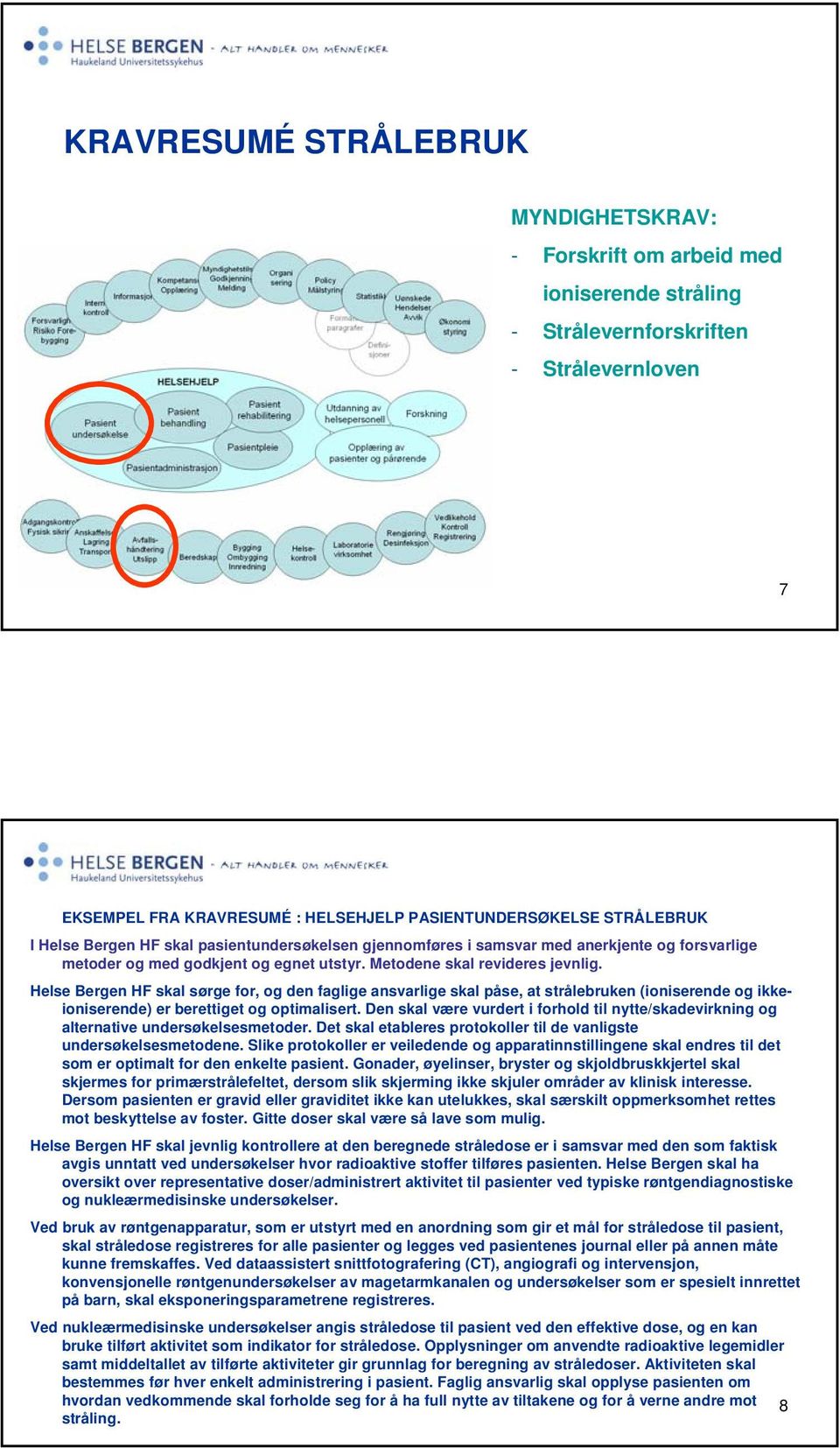 Helse Bergen HF skal sørge for, og den faglige ansvarlige skal påse, at strålebruken (ioniserende og ikkeioniserende) er berettiget og optimalisert.