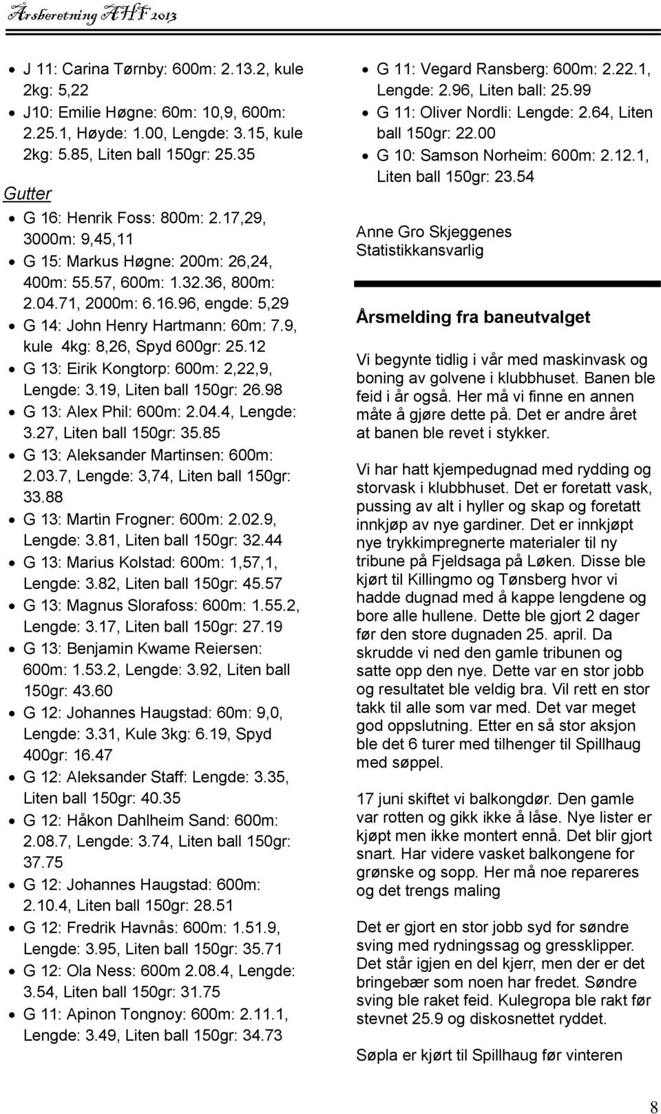 12 G 13: Eirik Kongtorp: 600m: 2,22,9, Lengde: 3.19, Liten ball 150gr: 26.98 G 13: Alex Phil: 600m: 2.04.4, Lengde: 3.27, Liten ball 150gr: 35.85 G 13: Aleksander Martinsen: 600m: 2.03.