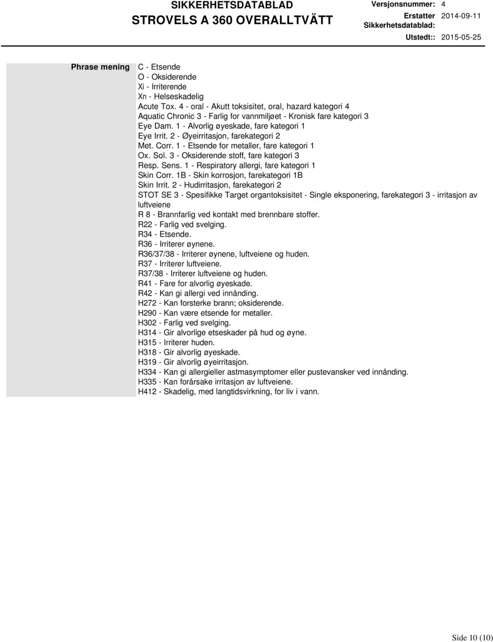 2 Øyeirritasjon, farekategori 2 Met. Corr. 1 Etsende for metaller, fare kategori 1 Ox. Sol. 3 Oksiderende stoff, fare kategori 3 Resp. Sens. 1 Respiratory allergi, fare kategori 1 Skin Corr.