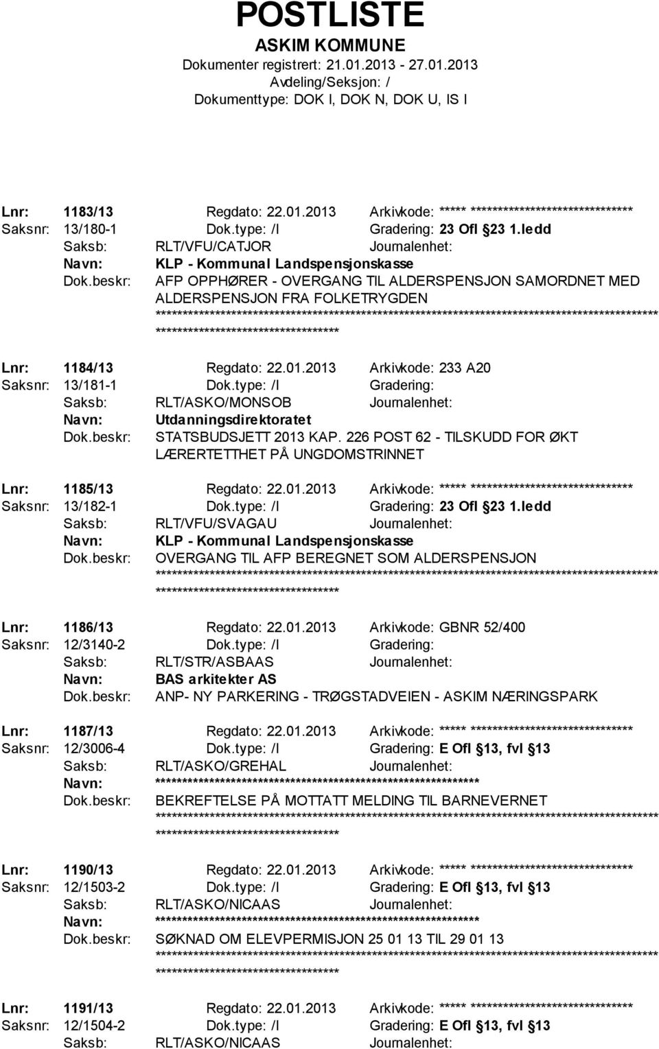 2013 Arkivkode: 233 A20 Saksnr: 13/181-1 Dok.type: /I Gradering: Saksb: RLT/ASKO/MONSOB Journalenhet: Utdanningsdirektoratet STATSBUDSJETT 2013 KAP.