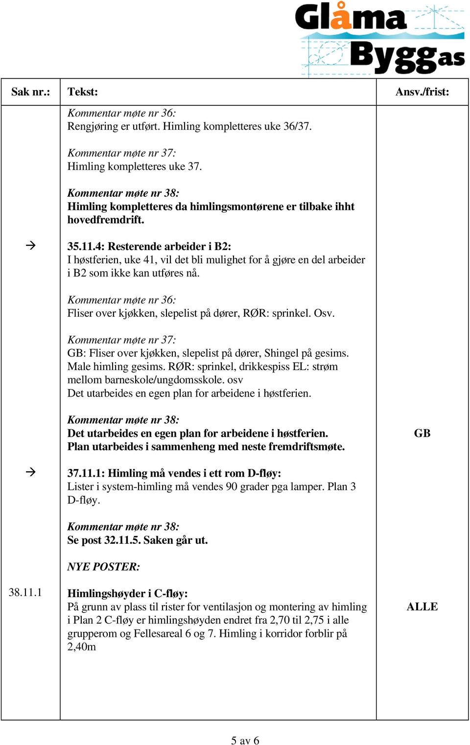 Kommentar møte nr 36: Fliser over kjøkken, slepelist på dører, RØR: sprinkel. Osv. Kommentar møte nr 37: : Fliser over kjøkken, slepelist på dører, Shingel på gesims. Male himling gesims.