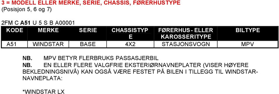 STASJONSVOGN MPV NB. MPV BETYR FLERBRUKS PASSASJERBIL NB.