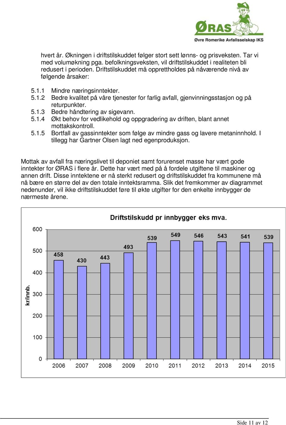 5.1.3 Bedre håndtering av sigevann. 5.1.4 Økt behov for vedlikehold og oppgradering av driften, blant annet mottakskontroll. 5.1.5 Bortfall av gassinntekter som følge av mindre gass og lavere metaninnhold.