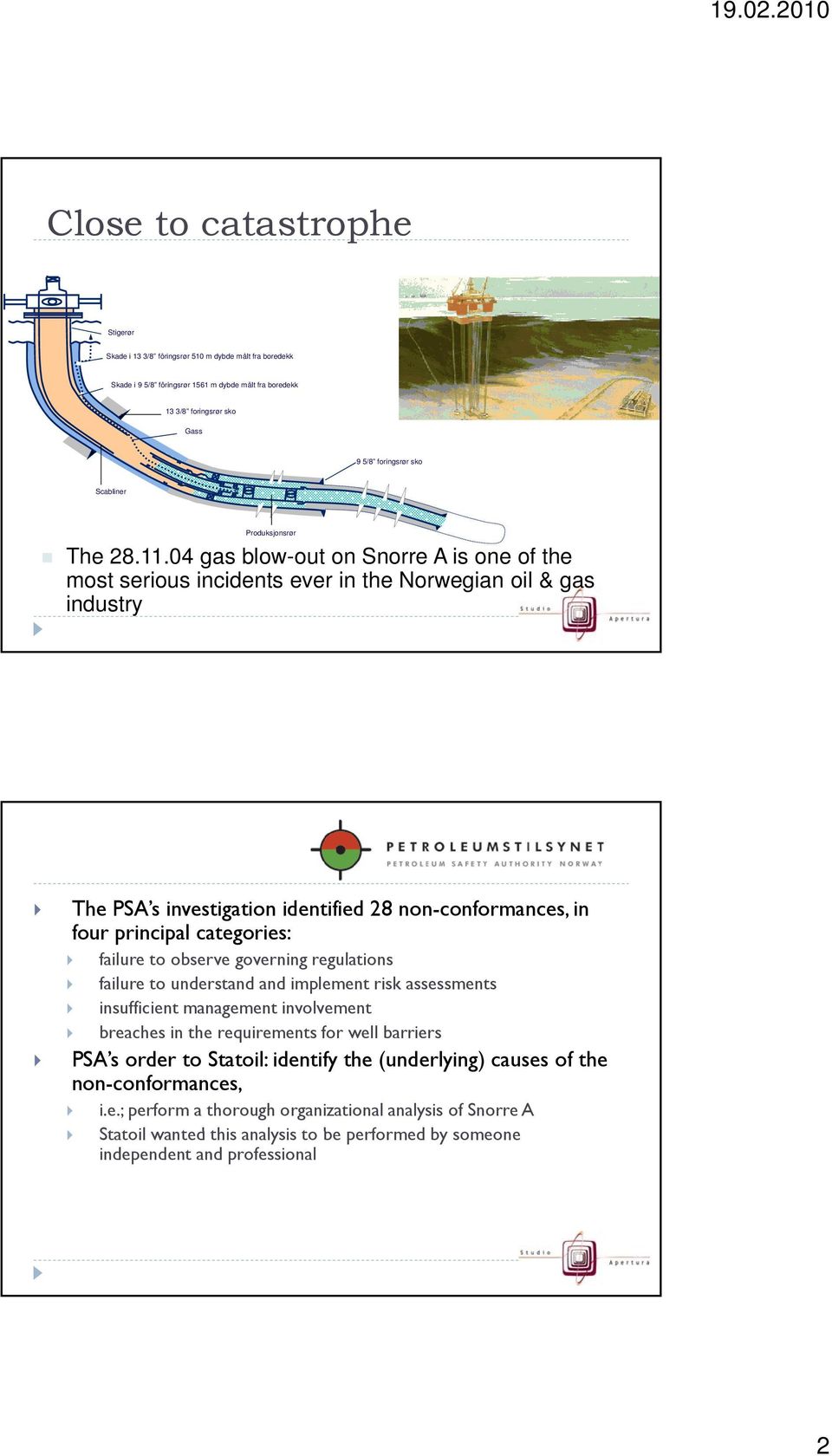 04 gas blow-out on Snorre A is one of the most serious incidents ever in the Norwegian oil & gas industry The PSA s investigation identified 28 non-conformances, in four principal categories: failure