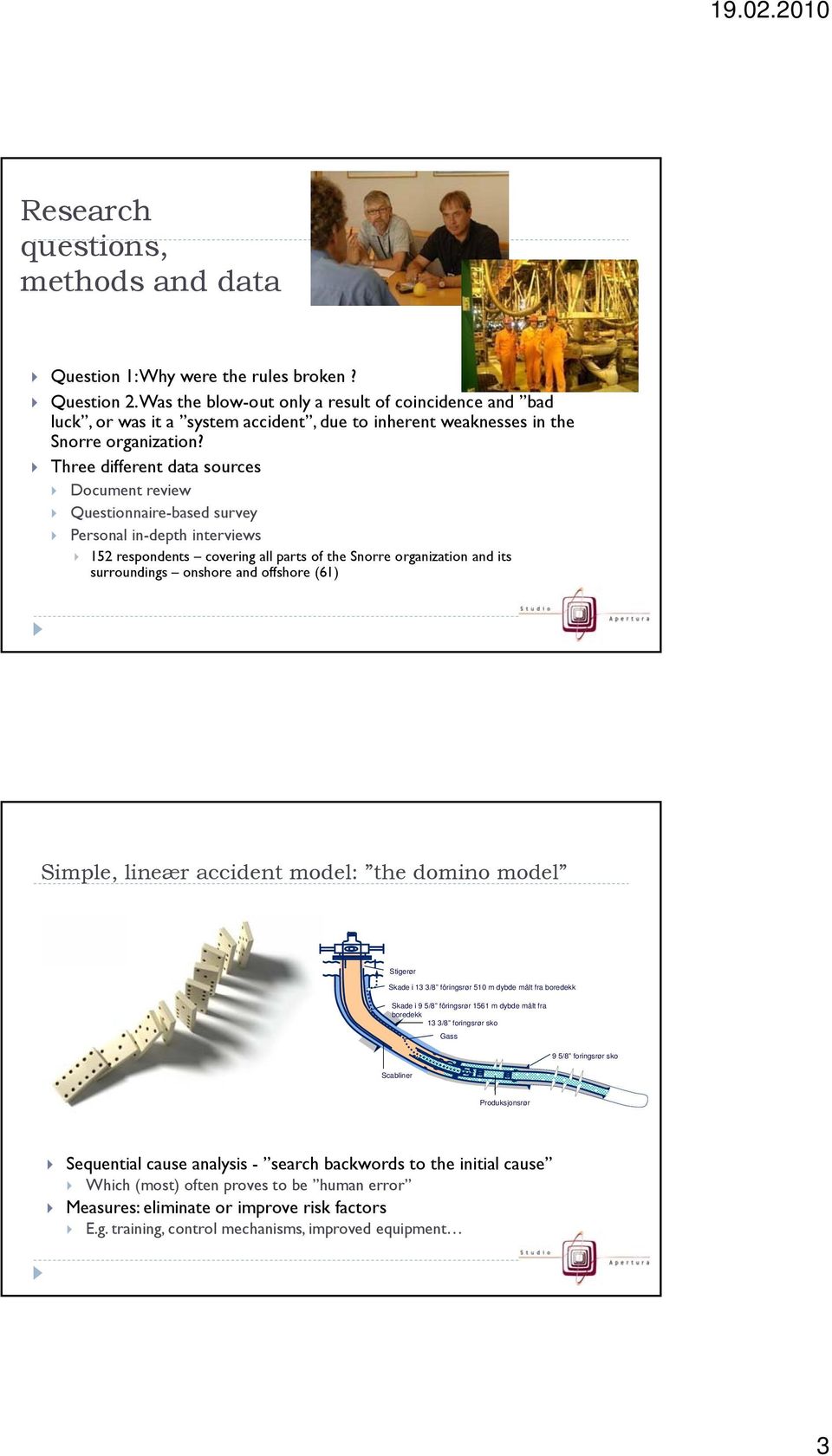 Three different data sources Document review Questionnaire-based survey Personal in-depth interviews 152 respondents covering all parts of the Snorre organization and its surroundings onshore and