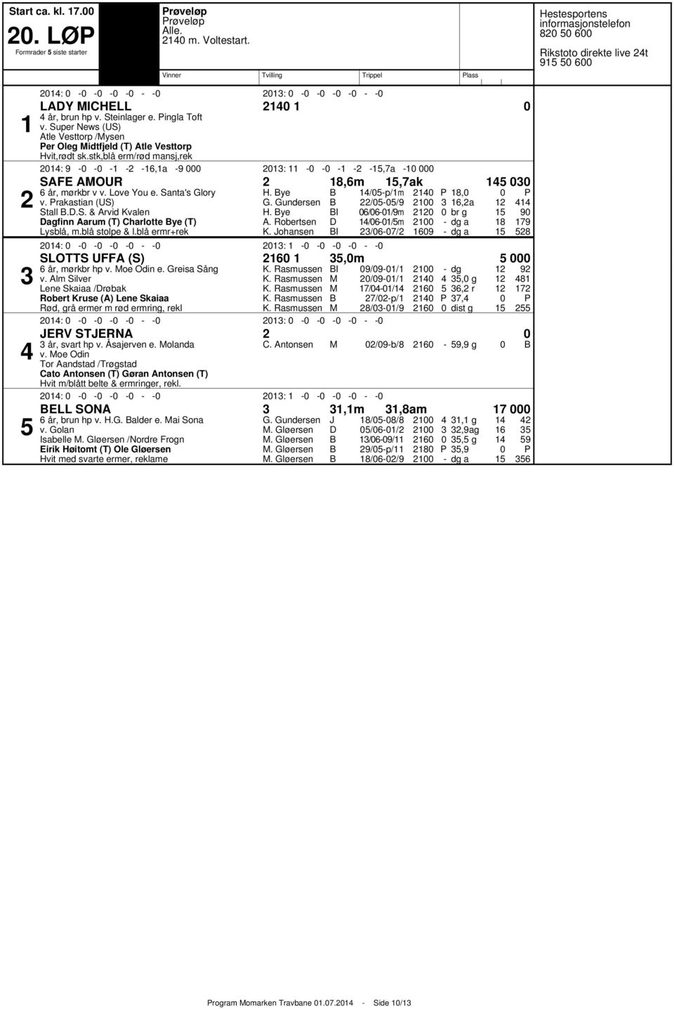 ye H. ye A. Robertsen. ohansen I I /p/m // //m //m // : :,,a a a SLOTTS UFFA (S),m Õr, m rkbr hp v. oe Odin e. Greisa SÕng v.