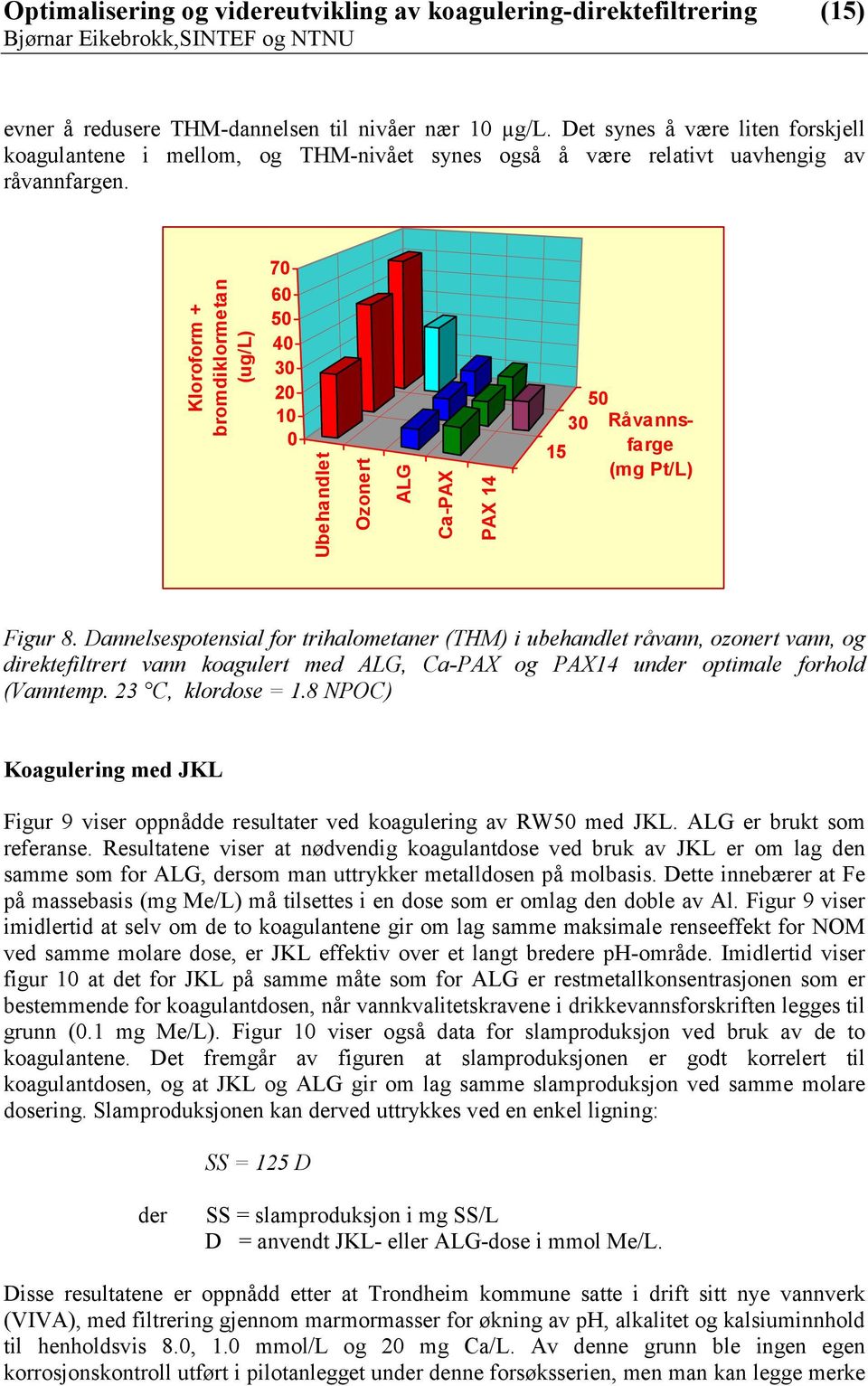 Dannelsespotensial for trihalometaner (THM) i ubehandlet råvann, ozonert vann, og direktefiltrert vann koagulert med ALG, Ca-PAX og PAX14 under optimale forhold (Vanntemp. 23 C, klordose = 1.