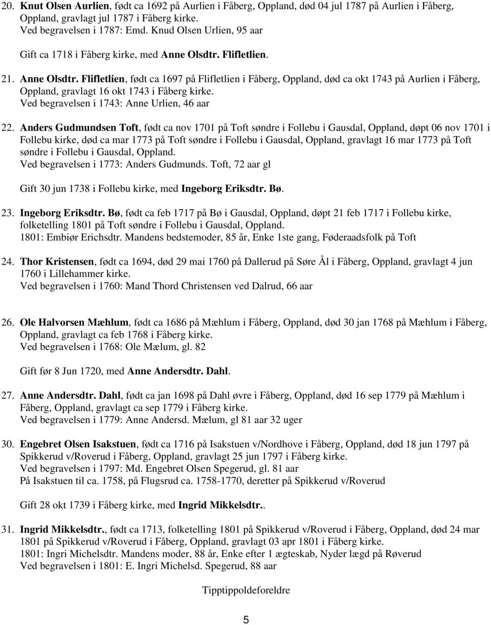 Flifletlien. 21. Anne Olsdtr. Flifletlien, født ca 1697 på Flifletlien i Fåberg, Oppland, død ca okt 1743 på Aurlien i Fåberg, Oppland, gravlagt 16 okt 1743 i Fåberg kirke.