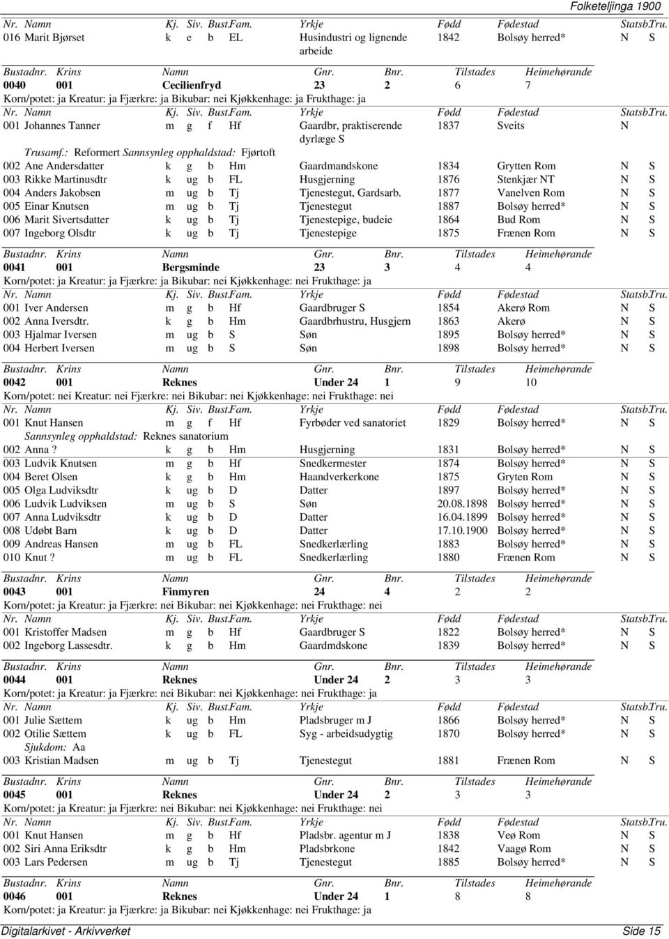 : Reformert Sannsynleg opphaldstad: Fjørtoft 002 Ane Andersdatter k g b Hm Gaardmandskone 1834 Grytten Rom N S 003 Rikke Martinusdtr k ug b FL Husgjerning 1876 Stenkjær NT N S 004 Anders Jakobsen m