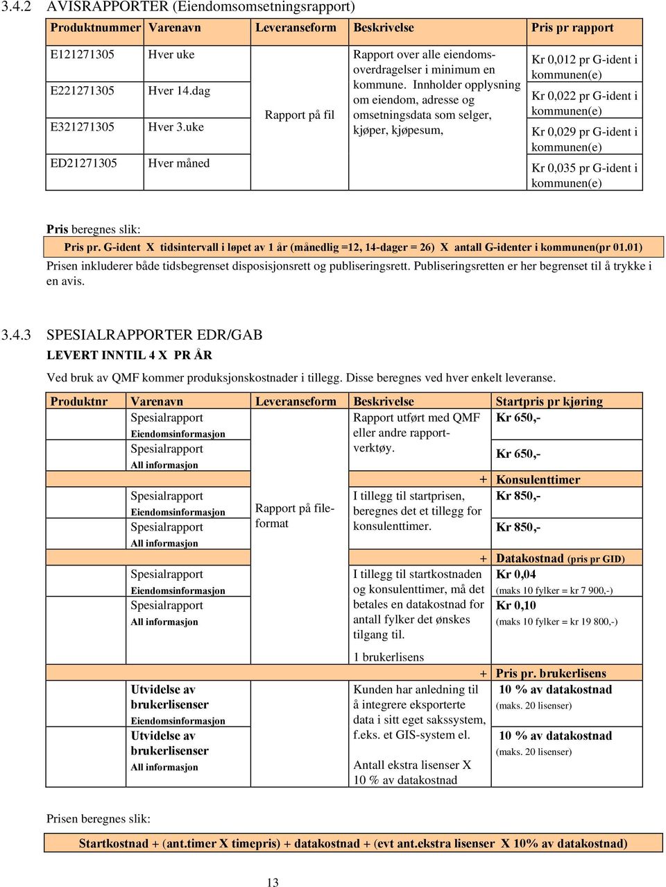 uke kjøper, kjøpesum, Kr 0,029 pr G-ident i kommunen(e) ED21271305 Hver måned Kr 0,035 pr G-ident i kommunen(e) Pris beregnes slik: Pris pr.