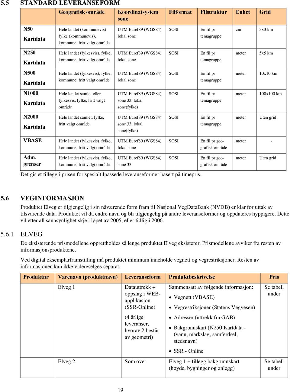 (fylkesvis), fylke, kommune, fritt valgt område UTM Euref89 (WGS84) lokal sone SOSI En fil pr temagruppe meter 10x10 km N1000 Hele landet samlet eller fylkesvis, fylke, fritt valgt område UTM Euref89