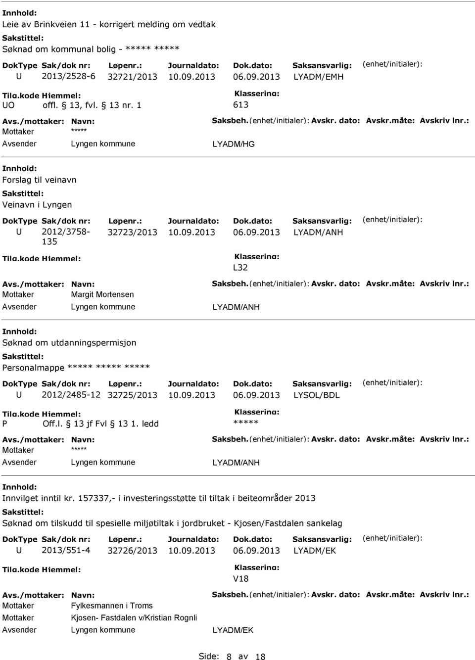 : 32723/2013 L32 Margit Mortensen Søknad om utdanningspermisjon ersonalmappe 2012/2485-12 32725/2013 LYSOL/BDL nnvilget inntil kr.